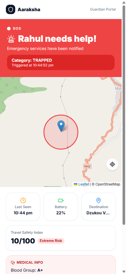 Aaraksha Guardian Portal live SOS tracking, no login required